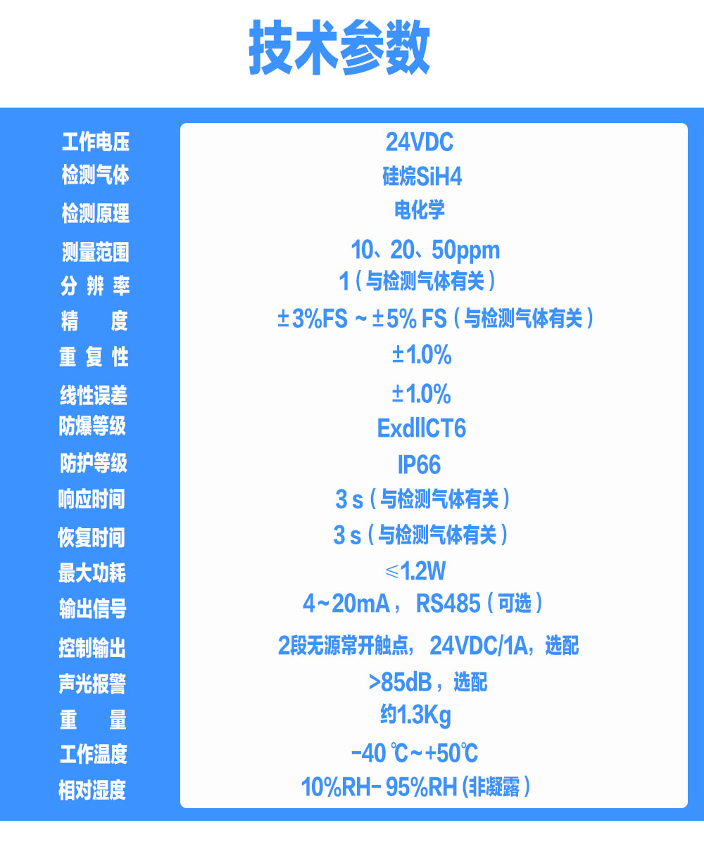 索富通GT-9801TC-SiH4硅烷氣體探測(cè)器(圖4)