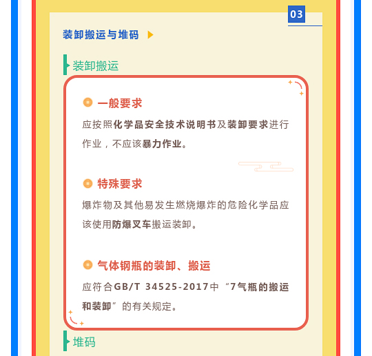 一文讀懂！圖解《危險(xiǎn)化學(xué)品倉庫儲(chǔ)存通則》(圖6)