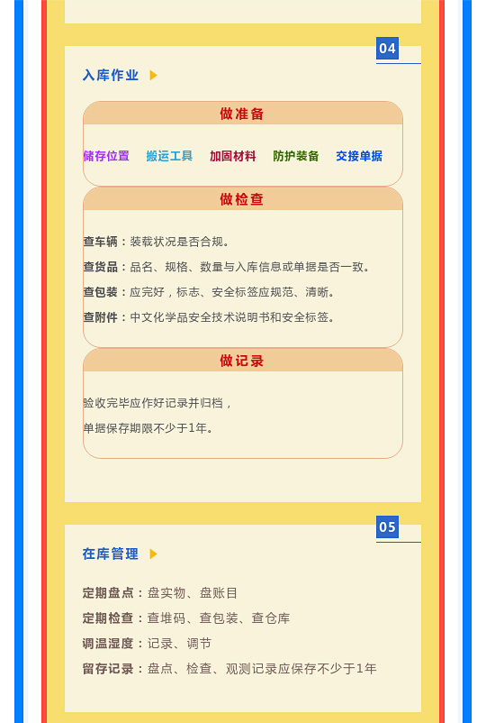 一文讀懂！圖解《危險(xiǎn)化學(xué)品倉庫儲(chǔ)存通則》(圖8)