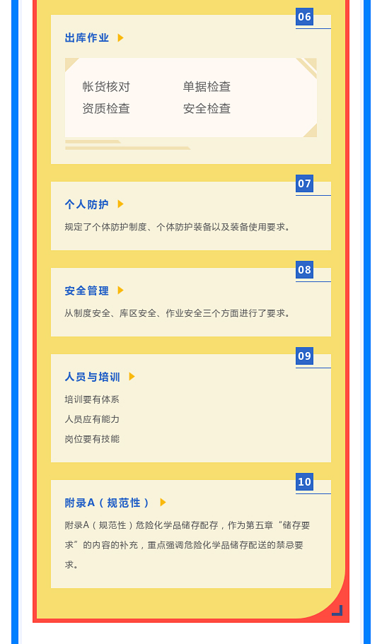 一文讀懂！圖解《危險(xiǎn)化學(xué)品倉庫儲(chǔ)存通則》(圖9)
