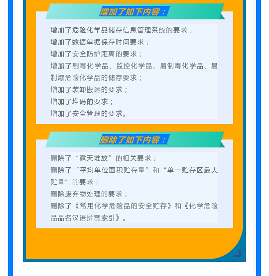 一文讀懂！圖解《危險(xiǎn)化學(xué)品倉庫儲(chǔ)存通則》(圖12)