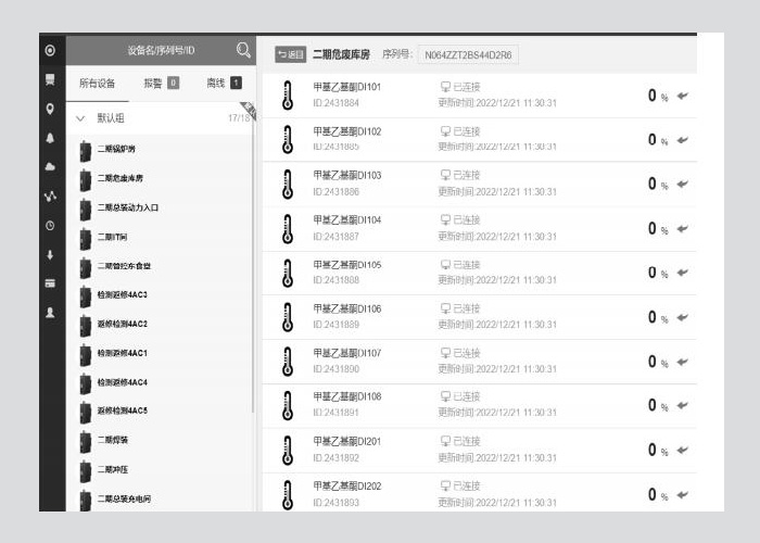 可燃有毒氣體報警器系統(tǒng)數(shù)智化遠程監(jiān)控方式(圖3)